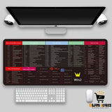 Oversized Thickened Mouse Pad