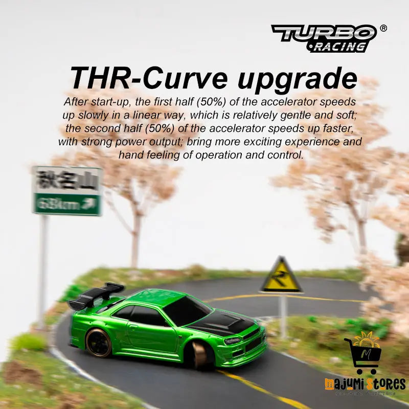 Turbo Racing Drift RC Car