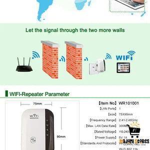 SignalBoost Wi-Fi Range Extender