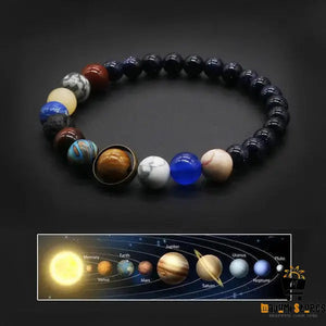 Bracelet featuring the Eight Planets of Universe